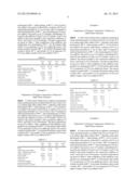 AQUEOUS POLYMER DISPERSIONS diagram and image