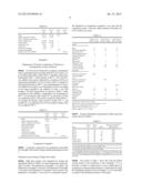 AQUEOUS POLYMER DISPERSIONS diagram and image