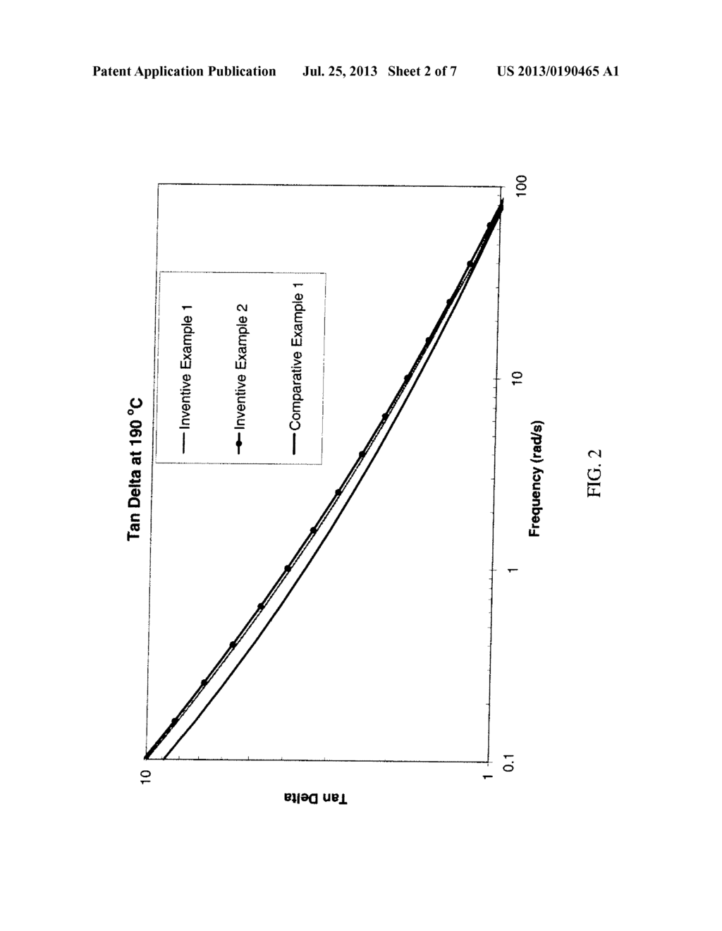 ETHYLENE/ALPHA-OLEFIN INTERPOLYMER SUITABLE FOR USE IN FIBER APPLICATIONS,     AND FIBERS MADE THEREFROM - diagram, schematic, and image 03