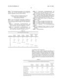 COMPOUNDS HAVING A GUANIDINE STRUCTURE AND USE OF SAME AS     ORGANOPOLYSILOXANE POLYCONDENSATION CATALYSTS diagram and image