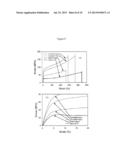 POLYAMIDE COMPOSITES HAVING FLEXIBLE SPACERS diagram and image