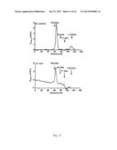 METHOD FOR ONE-STEP PURIFICATION OF RECOMBINANT HELICOBACTER PYLORI     NEUTROPHIL-ACTIVATING PROTEIN diagram and image