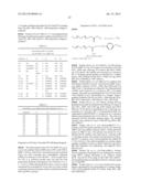 In Vivo Polynucleotide Delivery Conjugates Having Enzyme Sensitive     Linkages diagram and image