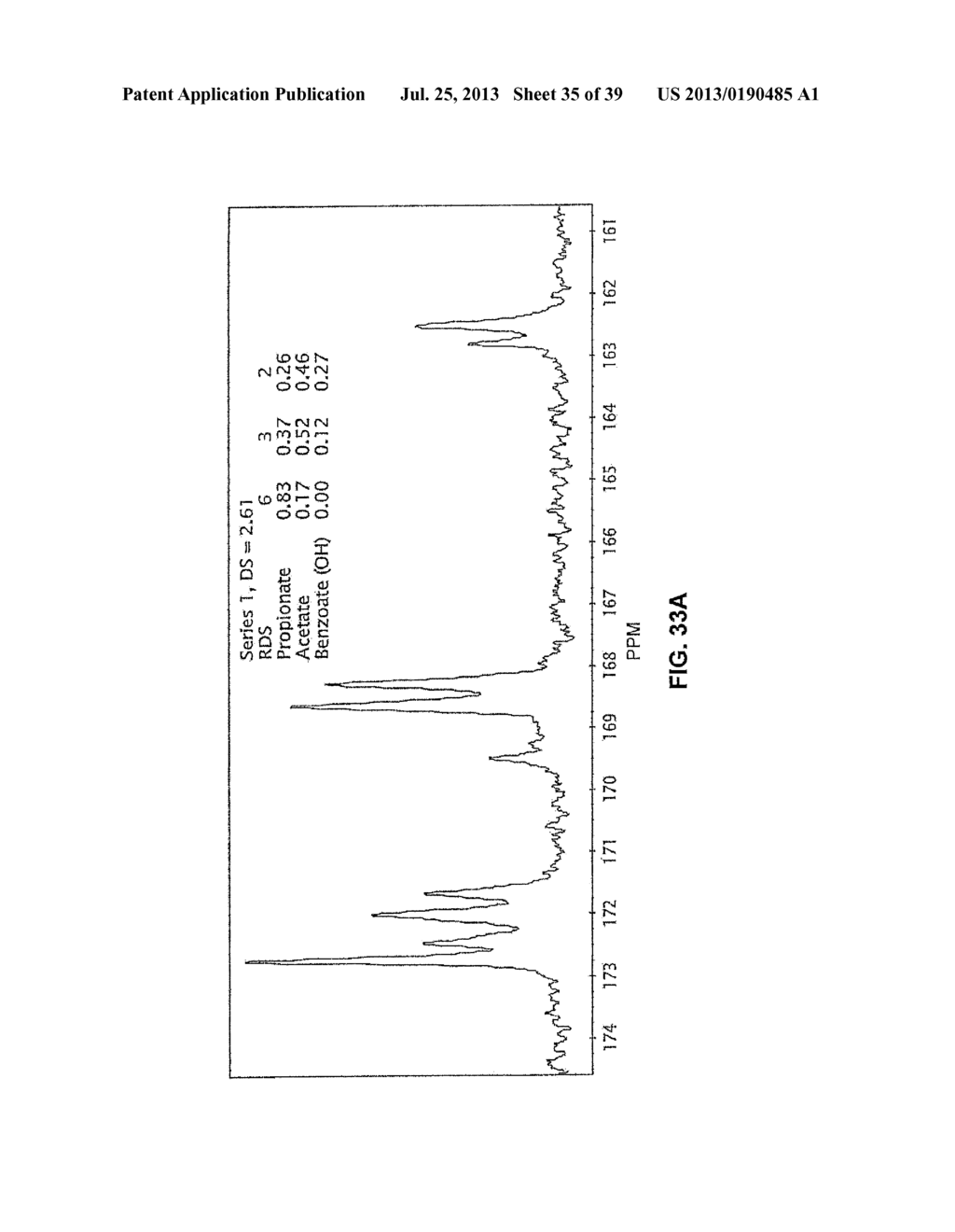 REGIOSELECTIVELY SUBSTITUTED CELLULOSE ESTERS PRODUCED IN A HALOGENATED     IONIC LIQUID PROCESS AND PRODUCTS PRODUCED THEREFROM - diagram, schematic, and image 36