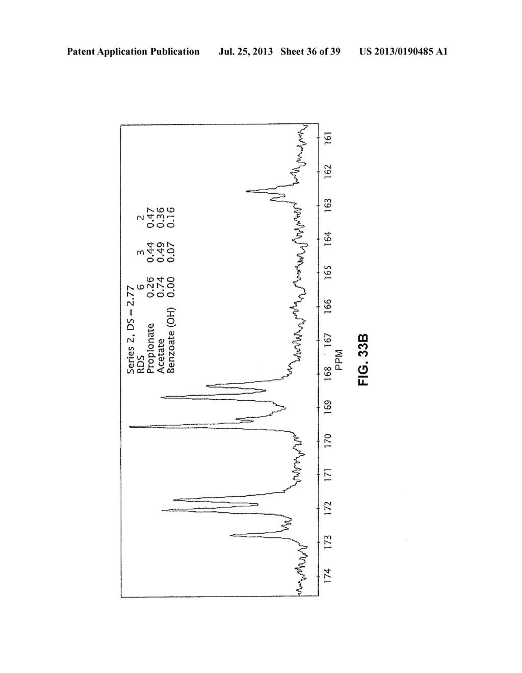 REGIOSELECTIVELY SUBSTITUTED CELLULOSE ESTERS PRODUCED IN A HALOGENATED     IONIC LIQUID PROCESS AND PRODUCTS PRODUCED THEREFROM - diagram, schematic, and image 37