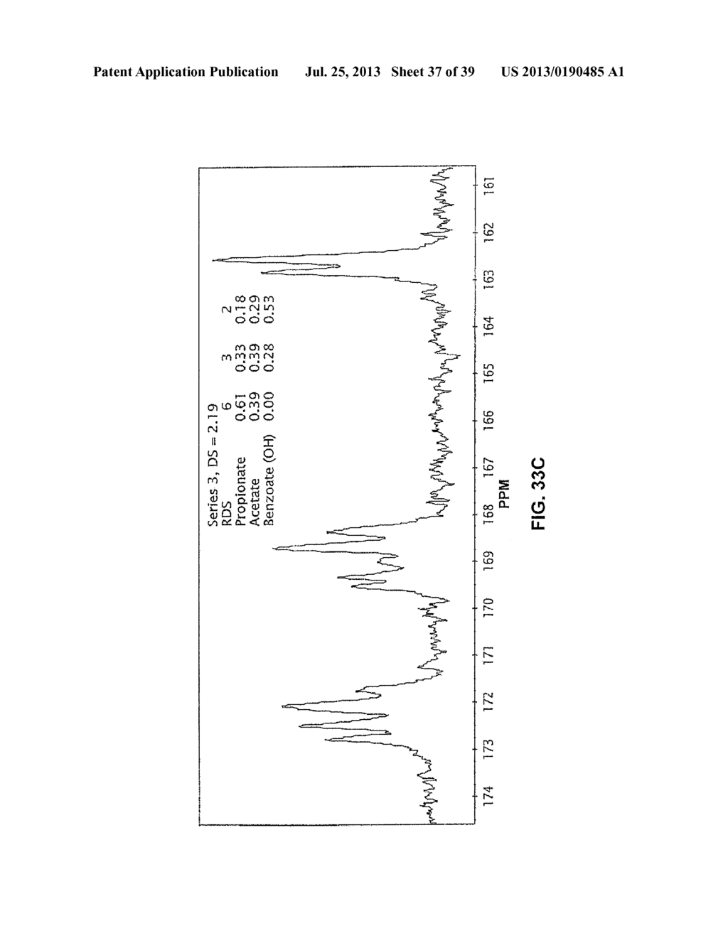 REGIOSELECTIVELY SUBSTITUTED CELLULOSE ESTERS PRODUCED IN A HALOGENATED     IONIC LIQUID PROCESS AND PRODUCTS PRODUCED THEREFROM - diagram, schematic, and image 38