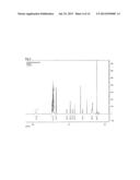 PROCESS FOR THE PREPARATION OF EZETIMIBE AND DERIVATIVES THEREOF diagram and image