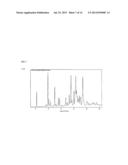 PROCESS FOR THE PREPARATION OF EZETIMIBE AND DERIVATIVES THEREOF diagram and image