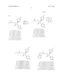 PROCESS FOR THE PREPARATION OF EZETIMIBE AND DERIVATIVES THEREOF diagram and image