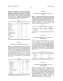 PROCESS FOR THE PREPARATION OF EZETIMIBE AND DERIVATIVES THEREOF diagram and image