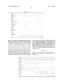 PROCESS FOR THE PREPARATION OF EZETIMIBE AND DERIVATIVES THEREOF diagram and image