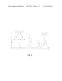 Functionalized Polymers Using Protected Thiols diagram and image