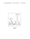 Functionalized Polymers Using Protected Thiols diagram and image