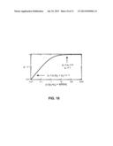 Functionalized Polymers Using Protected Thiols diagram and image