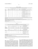 Functionalized Polymers Using Protected Thiols diagram and image