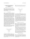 SYNTHETIC METHODS PERTAINING TO TERT-BUTYL-BENZENE-BASED COMPOUNDS diagram and image