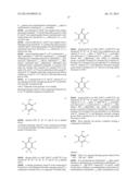 Fluorine Radiolabelling Process diagram and image