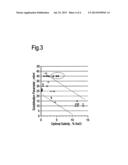 METHOD AND COMPOSITION FOR ENHANCED OIL RECOVERY diagram and image