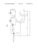 PROCESS FOR DEHYDRATION OF ETHANOL INTO ETHYLENE WITH LOW ENERGY     CONSUMPTION diagram and image