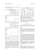 PROCESS FOR DEHYDRATION OF ETHANOL INTO ETHYLENE WITH LOW ENERGY     CONSUMPTION diagram and image