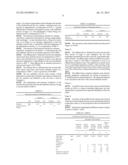 PROCESS FOR DEHYDRATION OF ETHANOL INTO ETHYLENE WITH LOW ENERGY     CONSUMPTION diagram and image