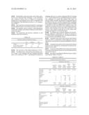 PROCESS FOR DEHYDRATION OF ETHANOL INTO ETHYLENE WITH LOW ENERGY     CONSUMPTION diagram and image