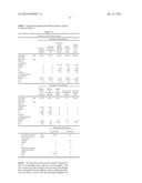 PROCESS FOR DEHYDRATION OF ETHANOL INTO ETHYLENE WITH LOW ENERGY     CONSUMPTION diagram and image