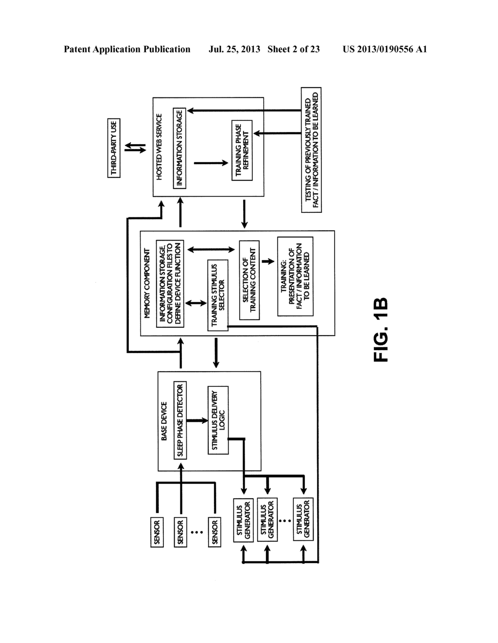 APPARATUS, SYSTEM, AND METHOD FOR MODULATING CONSOLIDATION OF MEMORY     DURING SLEEP - diagram, schematic, and image 03