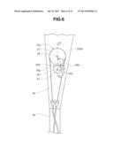 ENDOSCOPE diagram and image