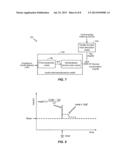 METHOD AND/OR SYSTEM FOR ASSESSING A PATIENT S GLYCEMIC RESPONSE diagram and image