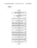 BODY FAT MEASUREMENT DEVICE diagram and image