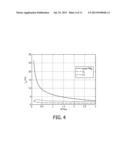 WIRE-TYPE WAVEGUIDE FOR TERAHERTZ RADIATION diagram and image