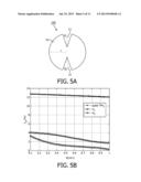 WIRE-TYPE WAVEGUIDE FOR TERAHERTZ RADIATION diagram and image