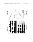 AUTOREGULATION MONITORING diagram and image