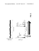 AUTOREGULATION MONITORING diagram and image