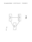 AUTOREGULATION MONITORING diagram and image