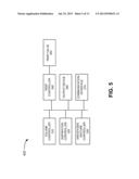 AUTOREGULATION MONITORING diagram and image