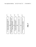 AUTOREGULATION MONITORING diagram and image