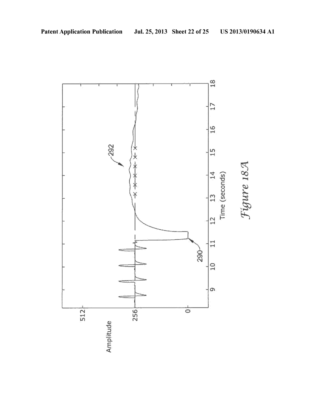 Implantable Medical Devices Using Heuristic Filtering in Cardiac Event     Detection - diagram, schematic, and image 23