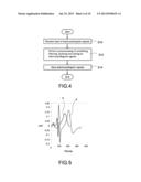 CALIBRATION METHOD OF ELECTROCARDIOGRAM SIGNALS AND THE APPLICATION     PROGRAM FOR THE SAME diagram and image