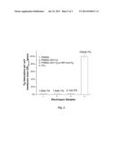 NONADHERENT AND SUPERABSORBENT WOUND DRESSINGS BASED ON ELECTROSPUN     ZWITTERIONIC MONOMERS diagram and image