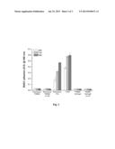 NONADHERENT AND SUPERABSORBENT WOUND DRESSINGS BASED ON ELECTROSPUN     ZWITTERIONIC MONOMERS diagram and image