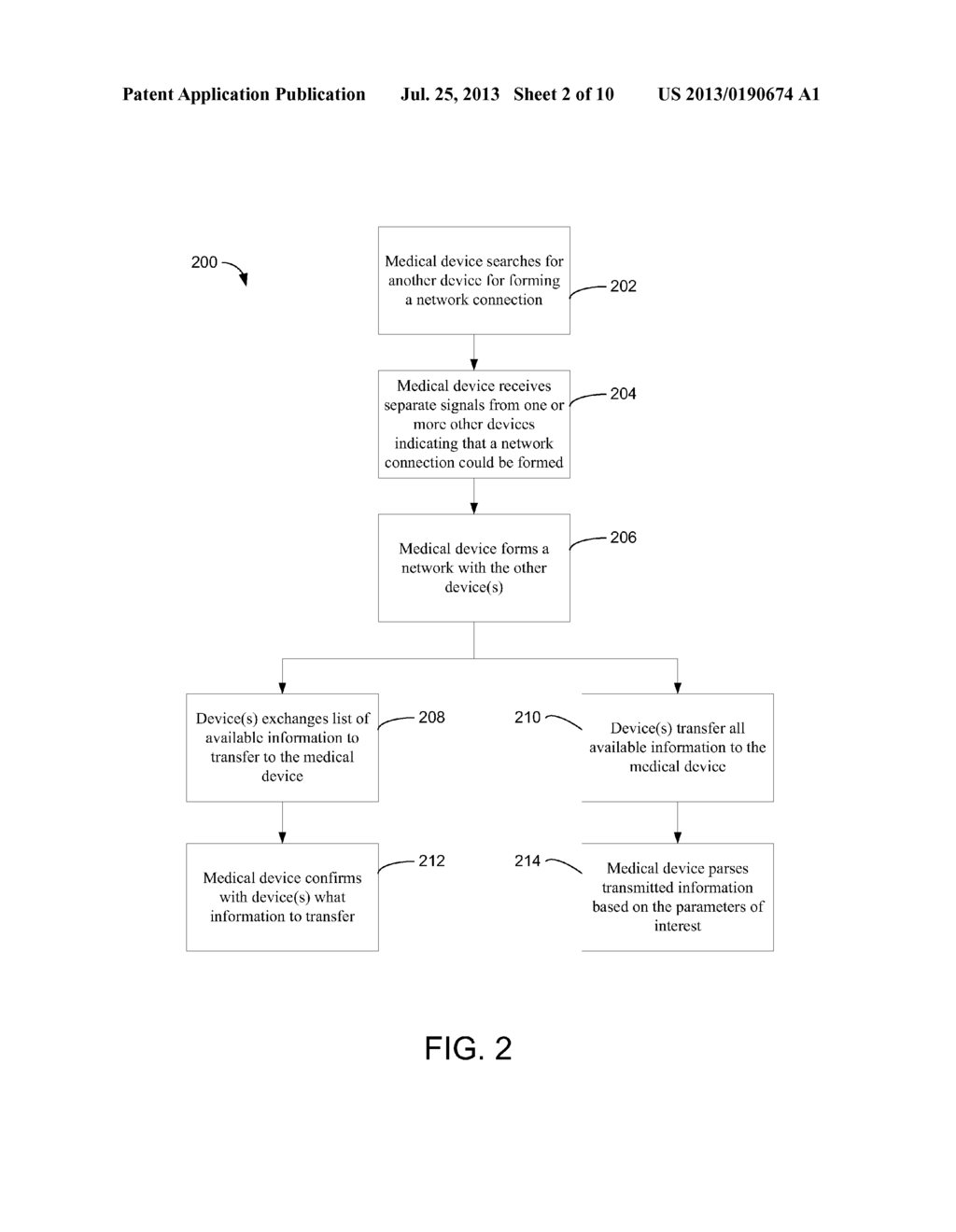 USING PHYSIOLOGICAL DATA IN A MEDICAL DEVICE - diagram, schematic, and image 03