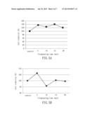 PHOTO-STIMULATION METHOD AND KIT WITH AGONIST AGENT diagram and image