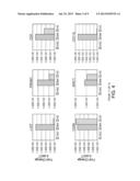 DERIVATION OF HEMATOPOIETIC CELLS FROM ADULT MESENCHYMAL STEM CELLS diagram and image