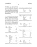 DERIVATION OF HEMATOPOIETIC CELLS FROM ADULT MESENCHYMAL STEM CELLS diagram and image