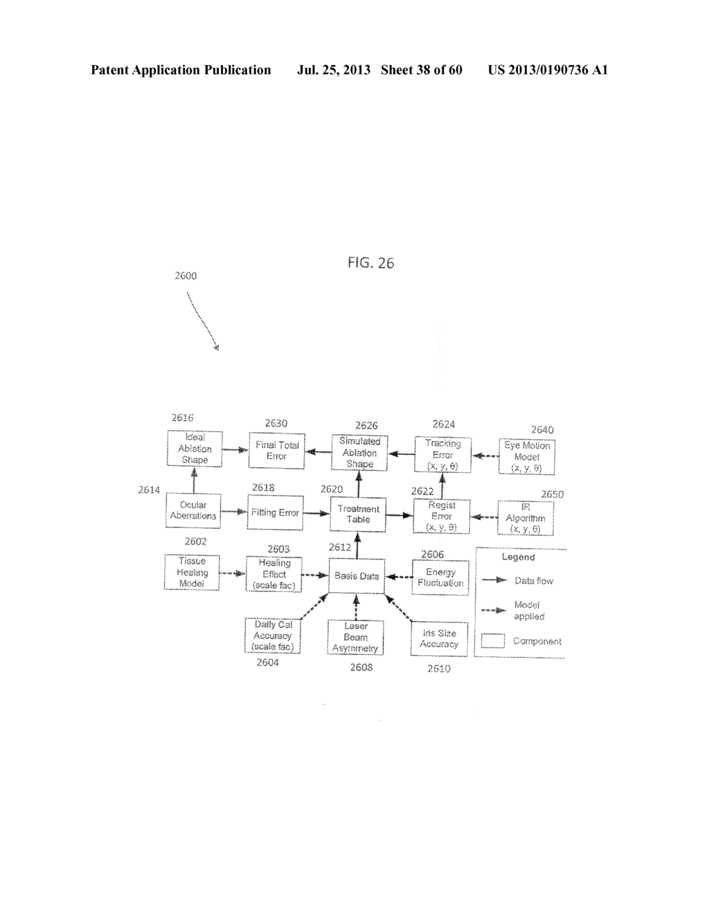 SYSTEMS AND METHODS FOR CORRECTING HIGH ORDER ABERRATIONS IN LASER     REFRACTIVE SURGERY - diagram, schematic, and image 39