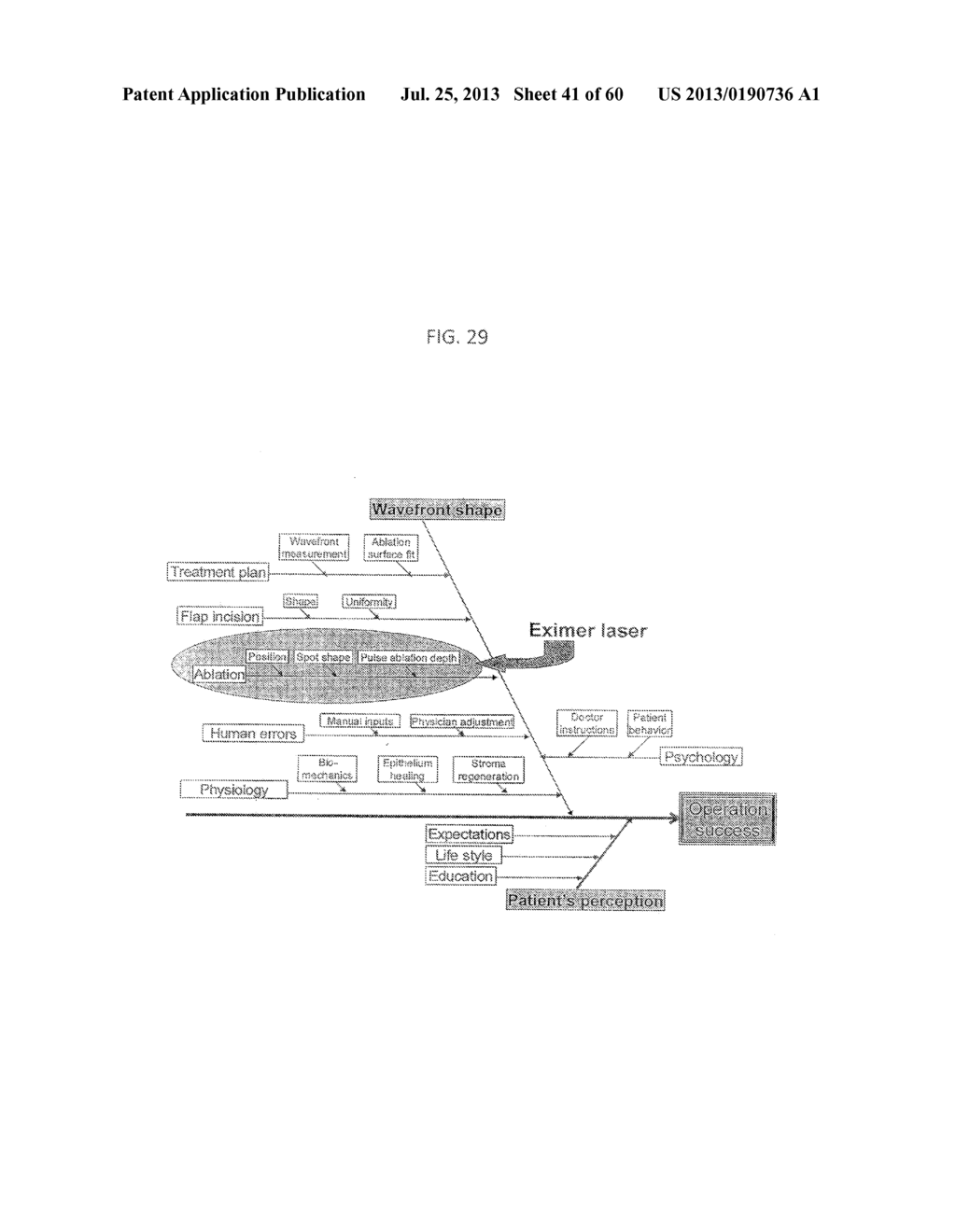 SYSTEMS AND METHODS FOR CORRECTING HIGH ORDER ABERRATIONS IN LASER     REFRACTIVE SURGERY - diagram, schematic, and image 42