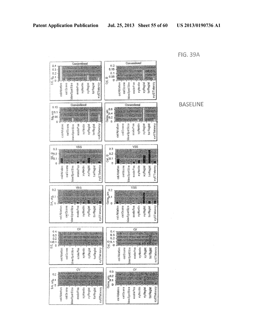 SYSTEMS AND METHODS FOR CORRECTING HIGH ORDER ABERRATIONS IN LASER     REFRACTIVE SURGERY - diagram, schematic, and image 56