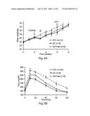 METHODS AND DEVICES FOR SELECTIVE DISRUPTION OF VISCERAL FAT BY CONTROLLED     COOLING diagram and image